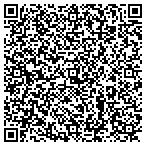 QR code with Python Signs & Graphics contacts