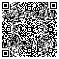 QR code with Rudys Sighns contacts