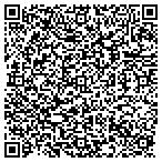 QR code with Imagann Cleaning Service contacts