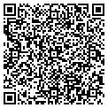 QR code with Sylvias Signs contacts