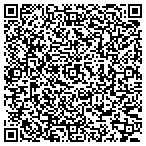 QR code with Print Synergies, Inc contacts