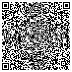 QR code with Signature Sign Design And Display Inc contacts
