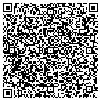 QR code with Sign Post Relationship Solutions Inc contacts