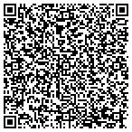 QR code with Aventura Mortgage Consultants Inc contacts