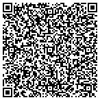 QR code with Shimp Sign & Design Inc contacts