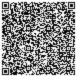QR code with The Law Offices of Ryan Scott Wright contacts