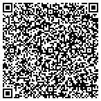 QR code with Peter De Franco Locksmith Service contacts