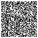 QR code with Countrywide Solutions Inc contacts