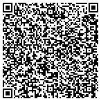 QR code with Kynka Property And Management LLC contacts