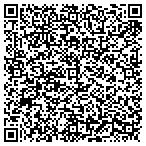 QR code with Locksmith In Chesapeake contacts