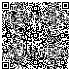 QR code with In Your Face Signs & Banners contacts