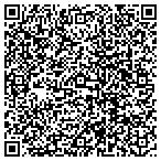 QR code with Signs Of The Time Promotional Products contacts