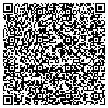 QR code with Mold Inspection in Chesapeake, VA contacts