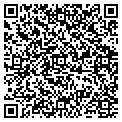 QR code with Wittry Lance contacts