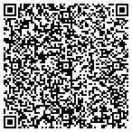 QR code with Remodeling in Chesapeake, VA contacts