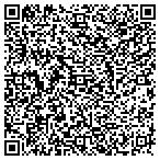 QR code with Richardson Consulting & Services LLC contacts