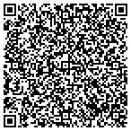 QR code with Romes Public Services & Two Fish And FiveLoaves LLC contacts