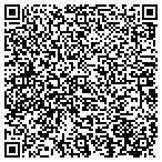 QR code with Scentsy Wickless, Flameless Candles contacts