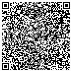 QR code with WIlkinson ROof Repairs And COnsruction contacts