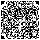 QR code with Monthly Publications Group contacts