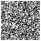 QR code with AUTO SALES N FINANCE contacts