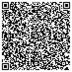 QR code with Braids By Jessica contacts