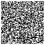 QR code with Clevelands Painting Company contacts