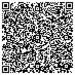 QR code with Data Recovery in Norfolk, VA contacts