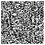 QR code with Model Tile & Marble Of South Florida Inc contacts