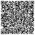 QR code with Housing Service Center contacts