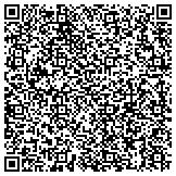 QR code with Kerneliservices Portable Storage in Norfolk, VA contacts