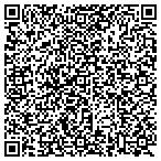 QR code with Kerneliservices Tree Trimming in Norfolk, VA contacts