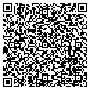 QR code with Milenium Publishing LLC contacts