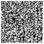QR code with Oceanview Development And Design Group contacts