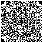 QR code with John Andrew Goodridge contacts