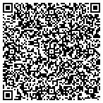 QR code with Pierce's Heating&Cooling contacts