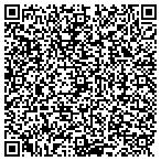 QR code with Keith M Wallace Attorney contacts