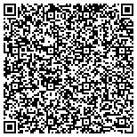 QR code with Practical Cleaning Concepts contacts