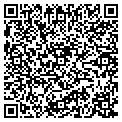 QR code with Squeaky Clean contacts