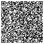 QR code with Tidewater Coastal Marketing contacts