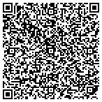 QR code with Angells View Prof Win College contacts