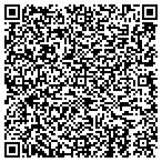 QR code with Minority Enterprise Executive Council contacts
