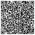 QR code with SOFT TOUCH CARPET CLEANING & HANDY MAN SERVICE contacts