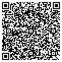 QR code with Richard Birkey contacts
