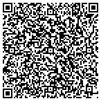 QR code with Straight Line Remodeling contacts