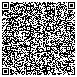 QR code with Structural Concrete Products, LLC contacts