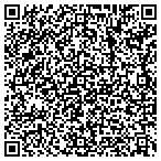 QR code with Public Relations Clients At Rtc Publicity contacts