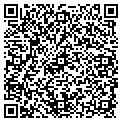 QR code with Richard Edelman Studio contacts