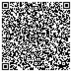 QR code with Serenity Publishing & Communications contacts