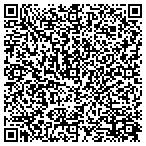 QR code with Seth's Sheet Music Publishing contacts